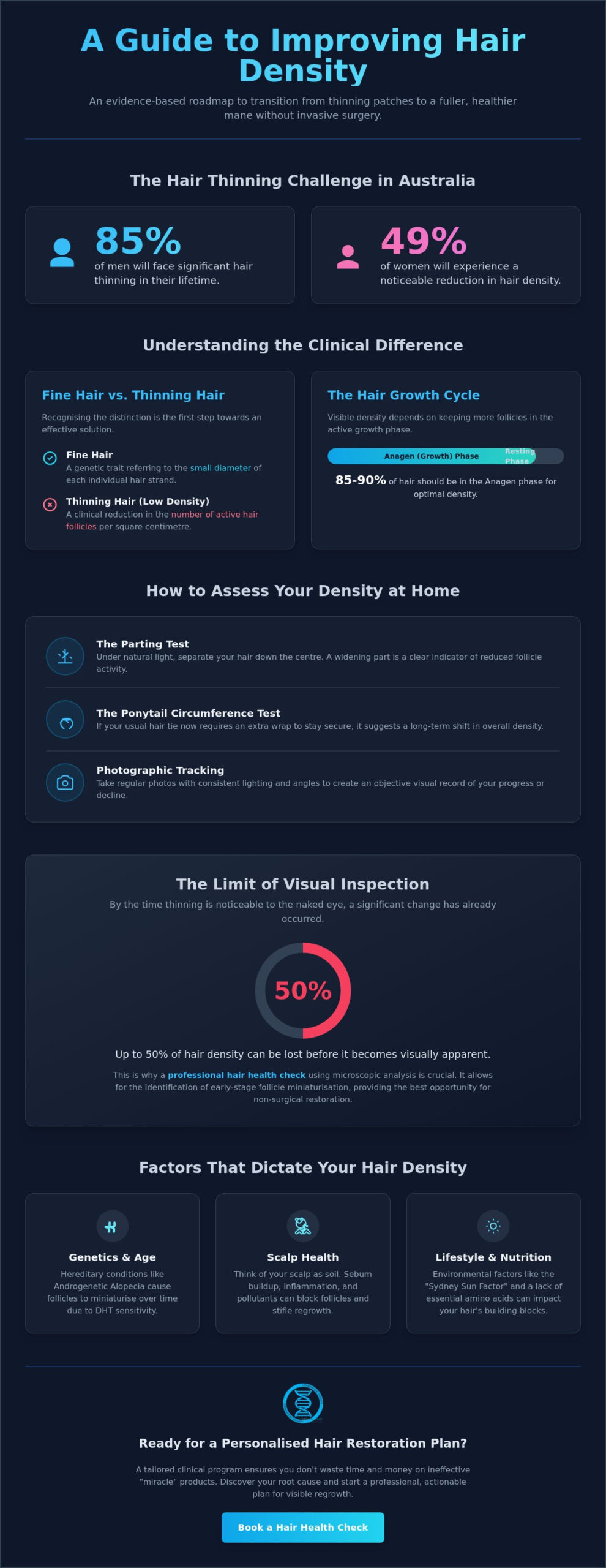 How to Improve Hair Density: The 2026 Clinical Checklist for Thicker Hair