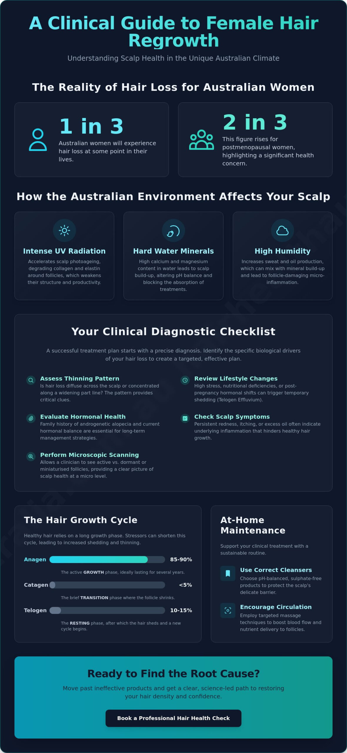 Female Scalp Treatment for Hair Growth: The Essential Australian Checklist