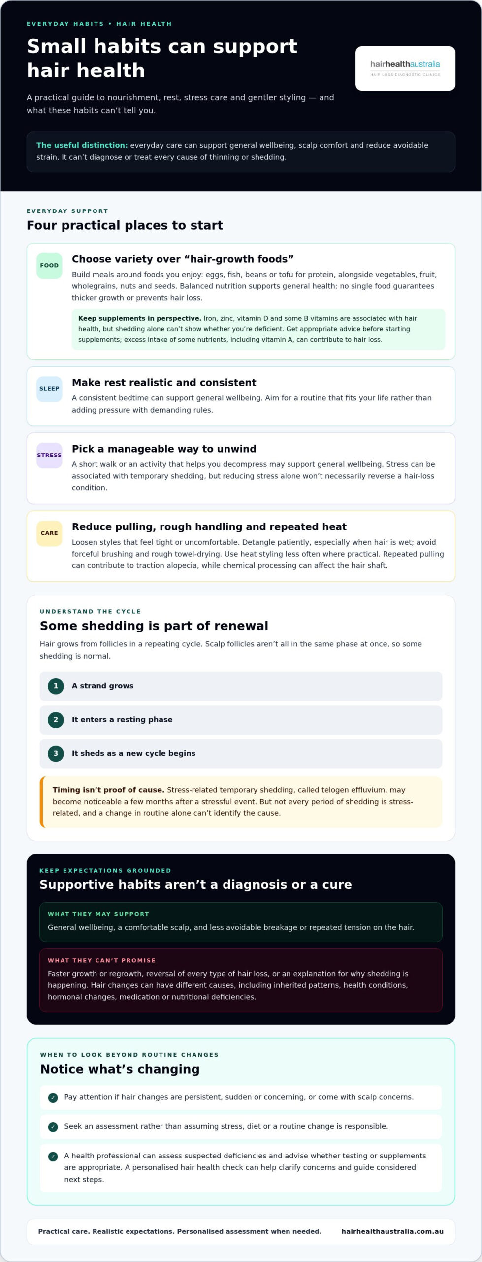 Lifestyle Changes to Support Hair Health: An Evidence-Based Checklist
